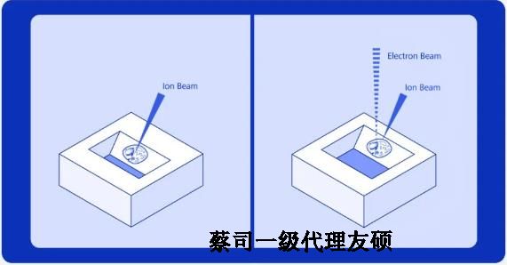 济源扫描电子显微镜